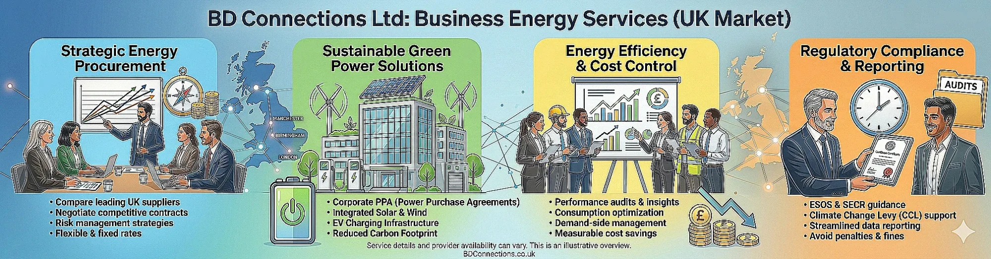 Energey home page